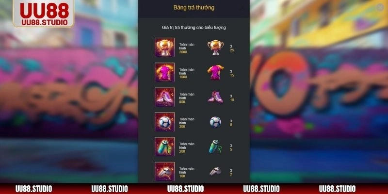 Cơ hội kích hoạt thưởng lớn