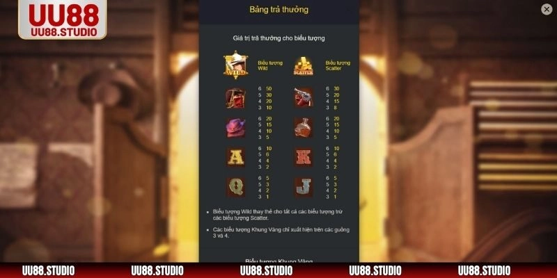 Nắm rõ cơ chế trò chơi và các biểu tượng đặc biệt